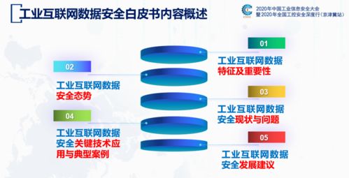 《工業互聯網數據安全白皮書2020》對互聯網數據服務發展的啟示