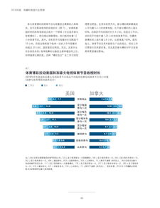 互聯(lián)網(wǎng)數(shù)據(jù)資訊中心 洞見數(shù)字時代的核心引擎