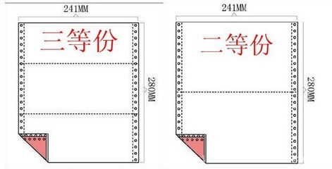西寧城東智林文體商行電腦打印紙采購指南 價格、廠家、圖片及復印紙選購攻略